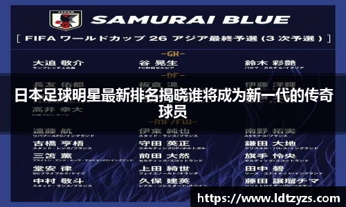 日本足球明星最新排名揭晓谁将成为新一代的传奇球员